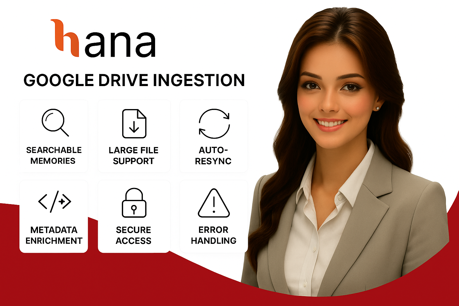 Hana Security Features - Google Verified, HIPAA-Ready, Trusted by 1,275+ Organizations